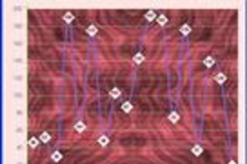 SharpGraph for .NET预览：